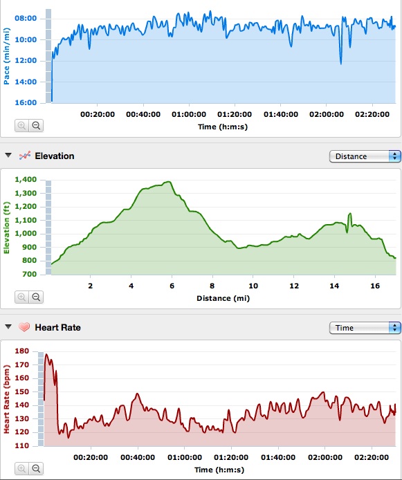 garmin7-23-10